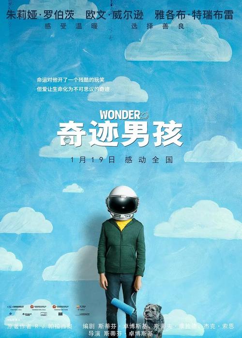 威廉与玛丽学院文凭